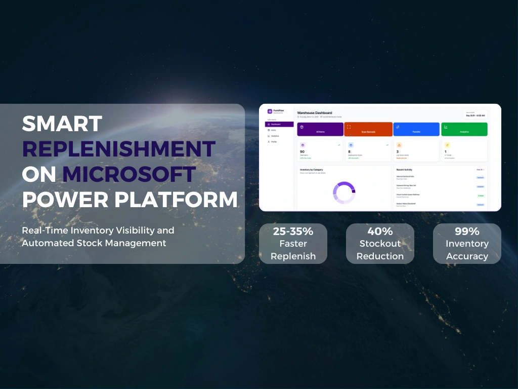 Microsoft Power Platform によるスマート在庫補充